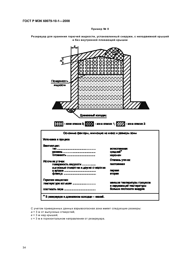 ГОСТ Р МЭК 60079-10-1-2008