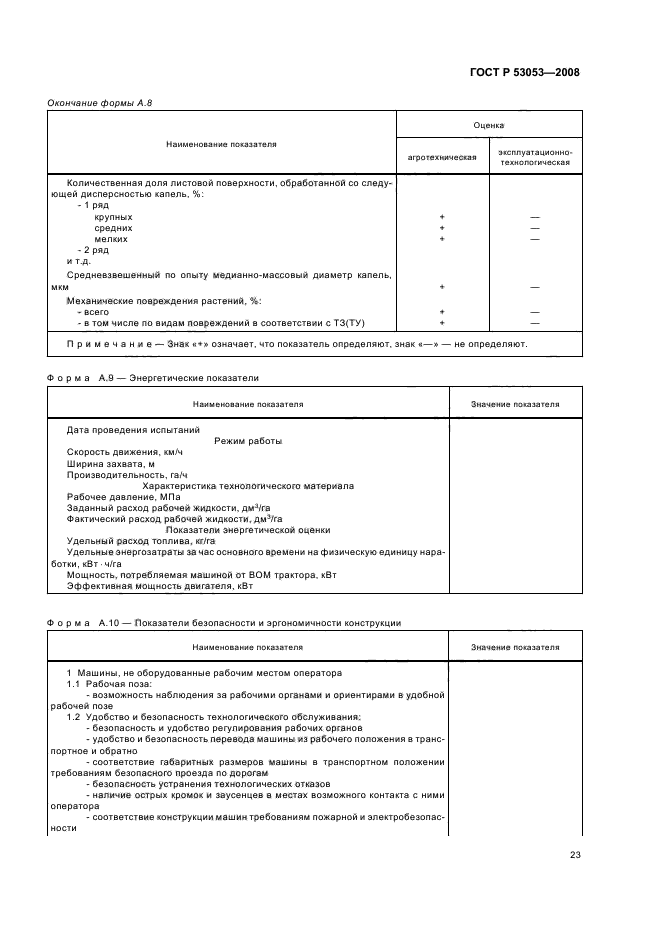 ГОСТ Р 53053-2008