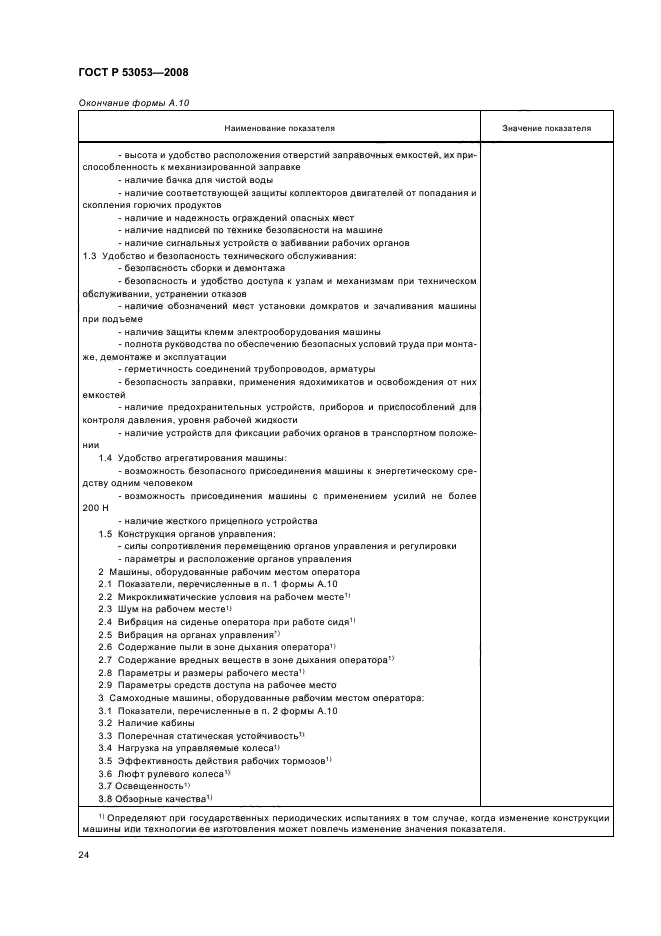 ГОСТ Р 53053-2008