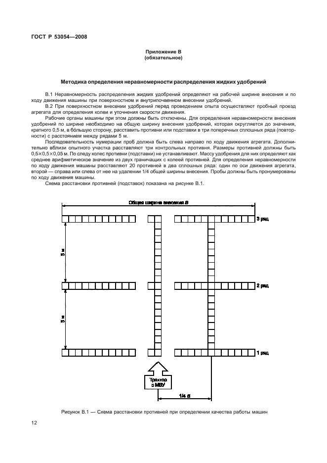 ГОСТ Р 53054-2008
