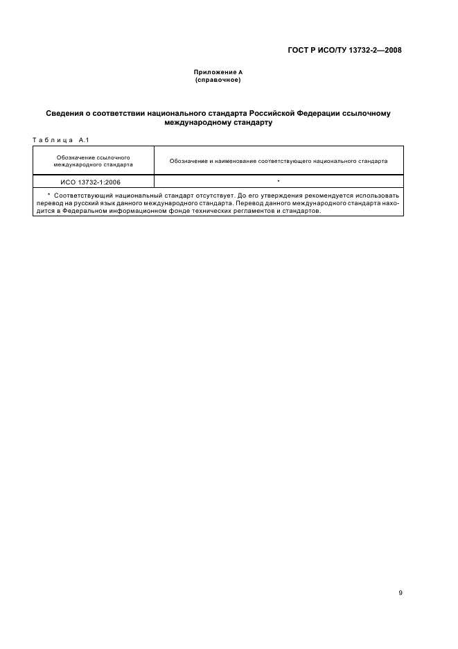 ГОСТ Р ИСО/ТУ 13732-2-2008