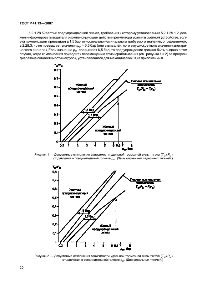 ГОСТ Р 41.13-2007