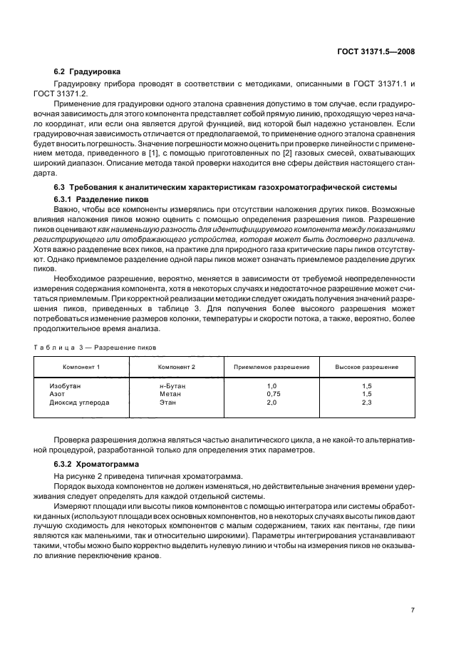 ГОСТ 31371.5-2008