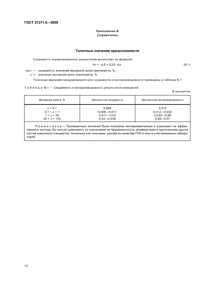 ГОСТ 31371.5-2008