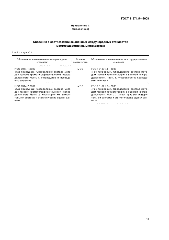 ГОСТ 31371.5-2008