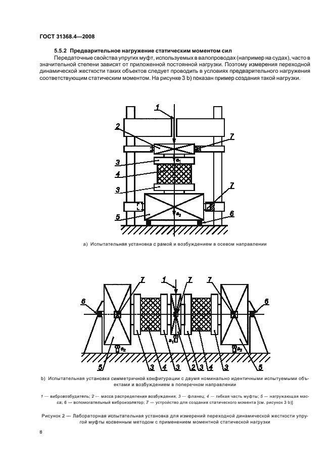 ГОСТ 31368.4-2008