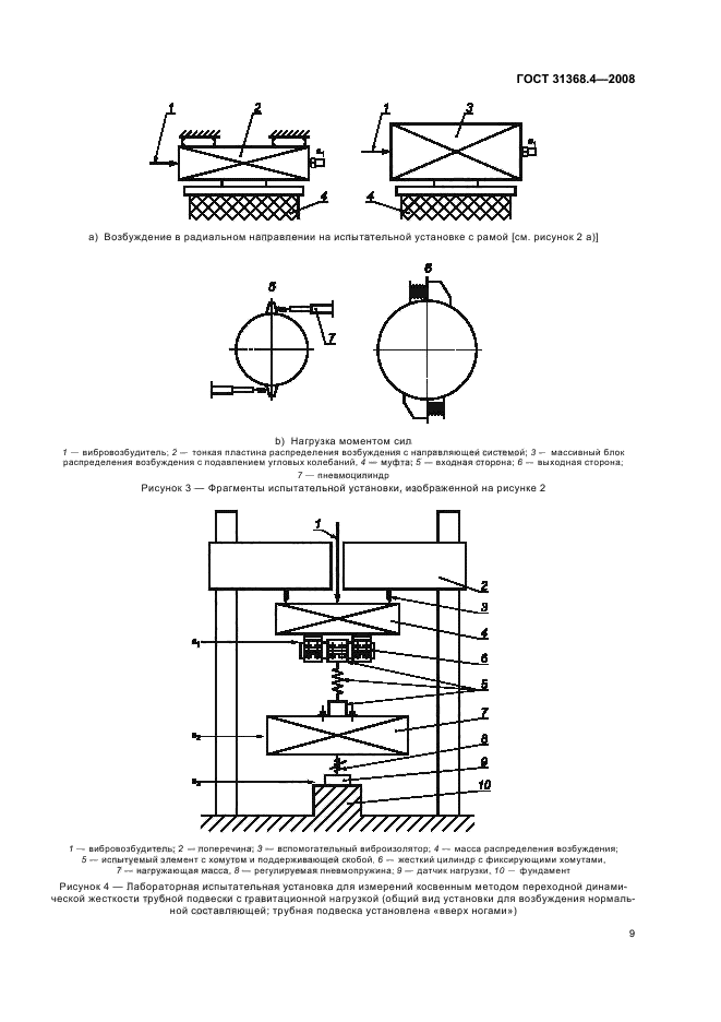 ГОСТ 31368.4-2008