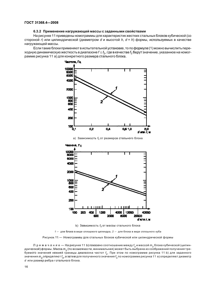 ГОСТ 31368.4-2008
