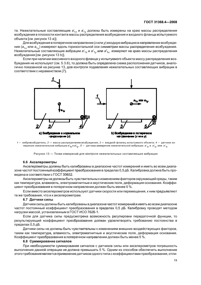 ГОСТ 31368.4-2008