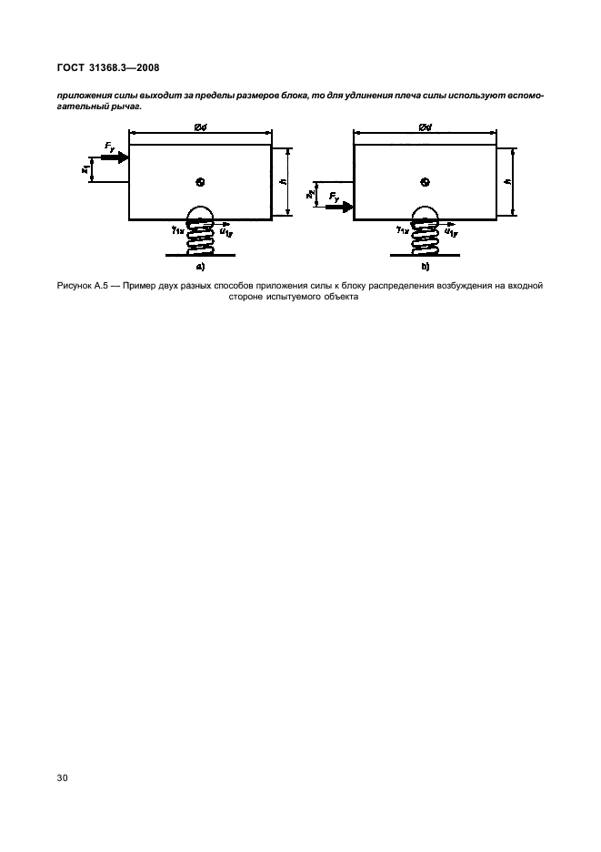 ГОСТ 31368.3-2008