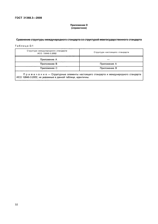 ГОСТ 31368.3-2008