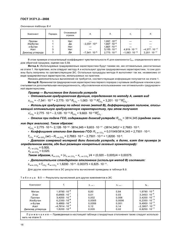 ГОСТ 31371.2-2008