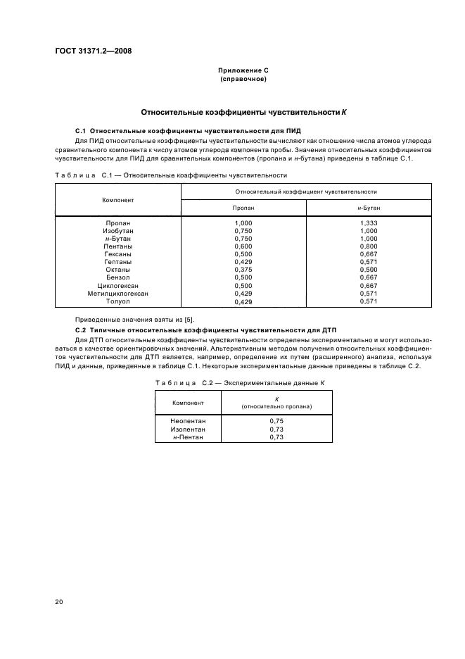 ГОСТ 31371.2-2008