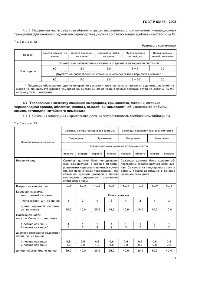 ГОСТ Р 53135-2008