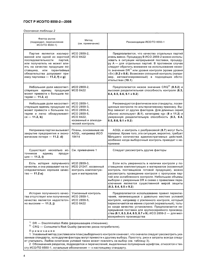 ГОСТ Р ИСО/ТО 8550-2-2008