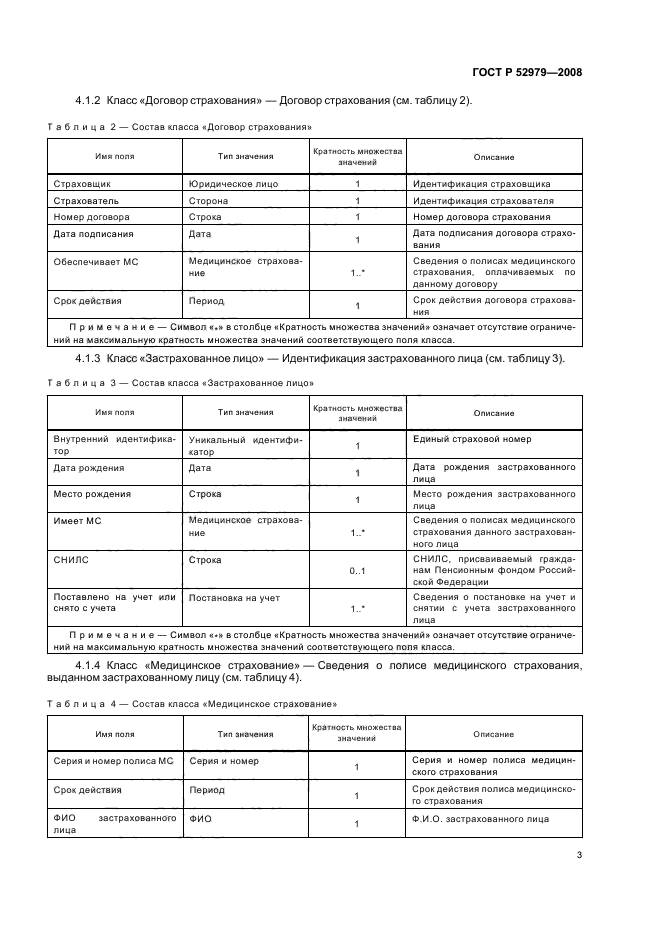 ГОСТ Р 52979-2008