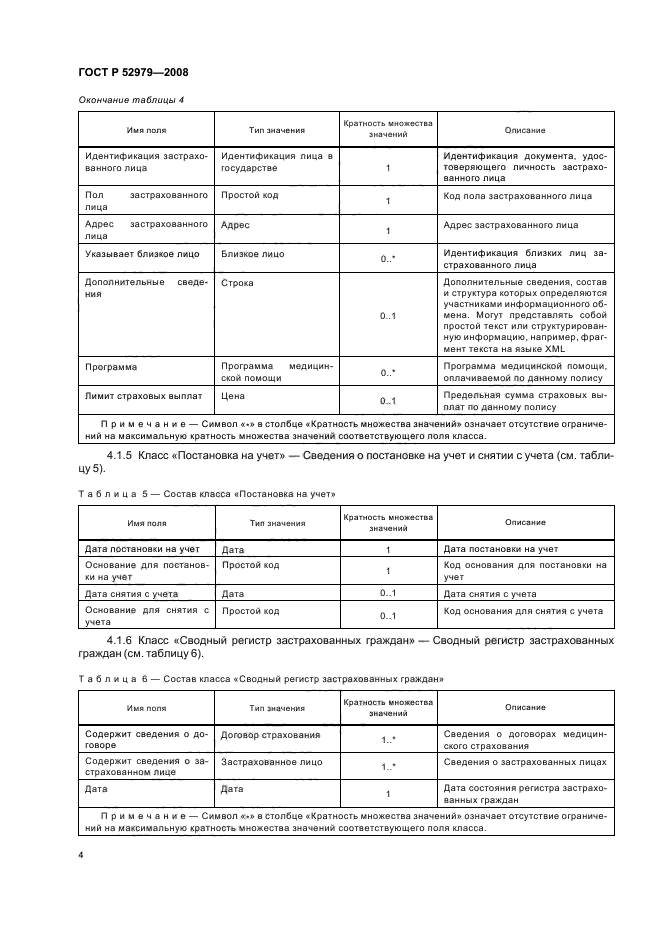 ГОСТ Р 52979-2008
