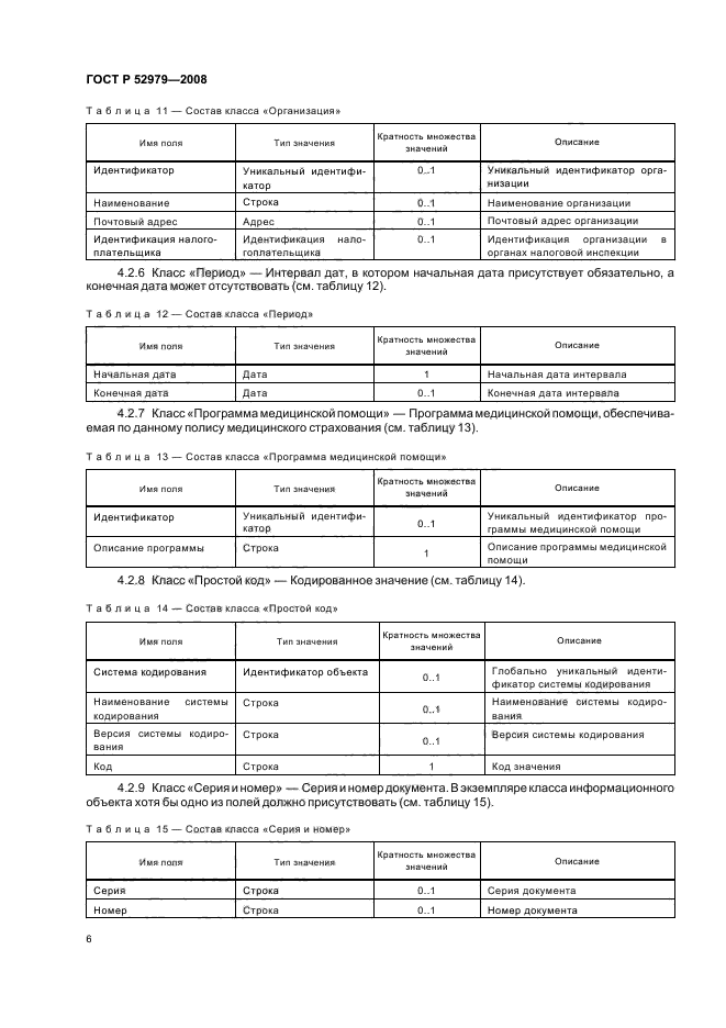 ГОСТ Р 52979-2008