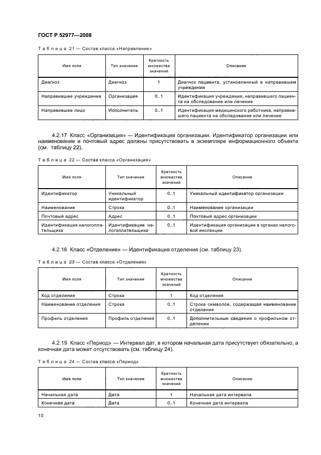 ГОСТ Р 52977-2008
