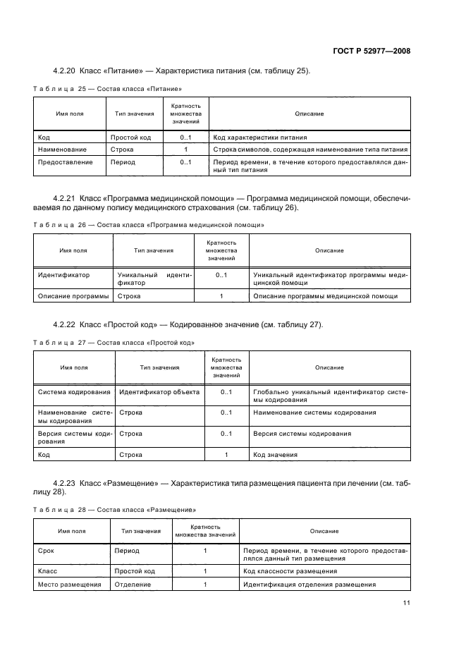 ГОСТ Р 52977-2008