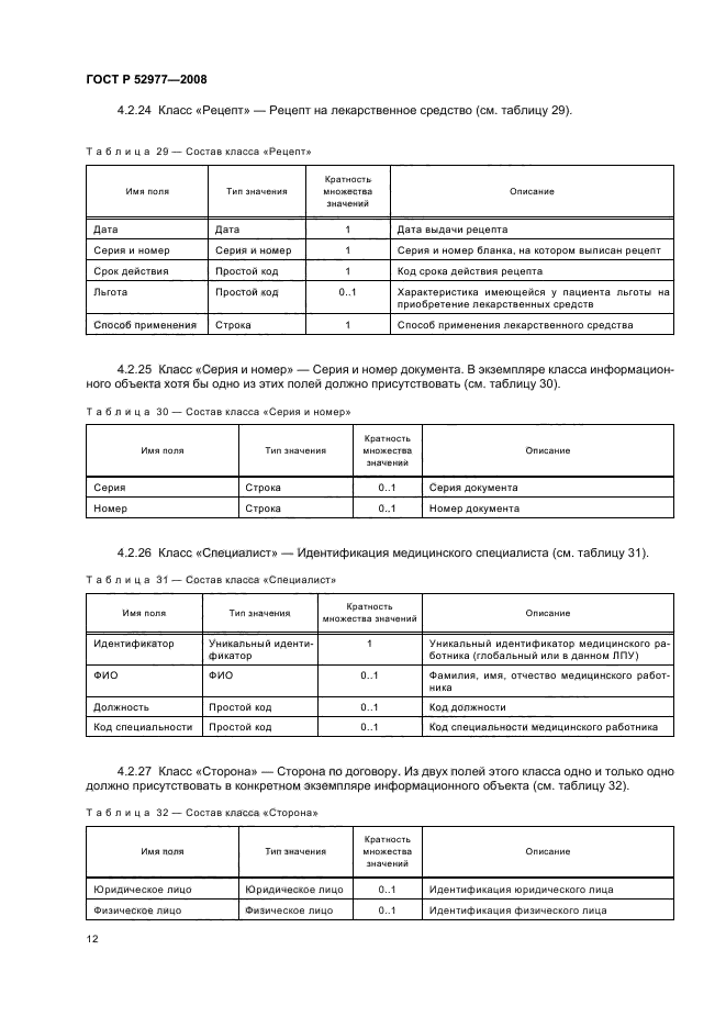 ГОСТ Р 52977-2008