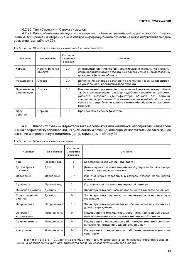 ГОСТ Р 52977-2008