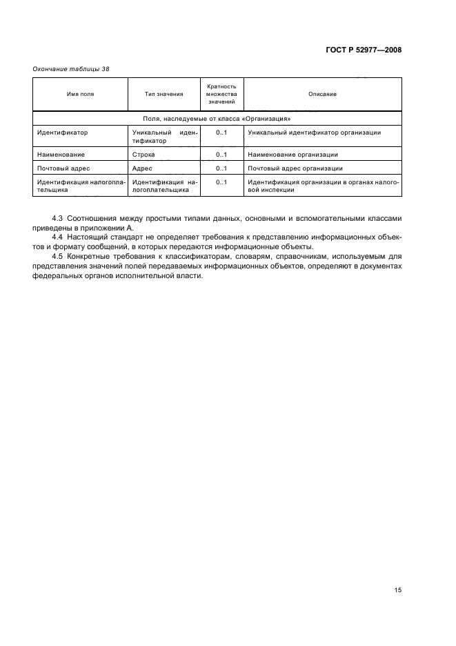 ГОСТ Р 52977-2008