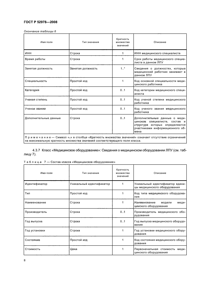 ГОСТ Р 52978-2008
