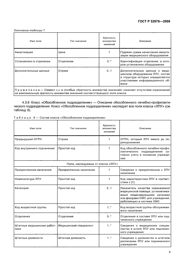 ГОСТ Р 52978-2008