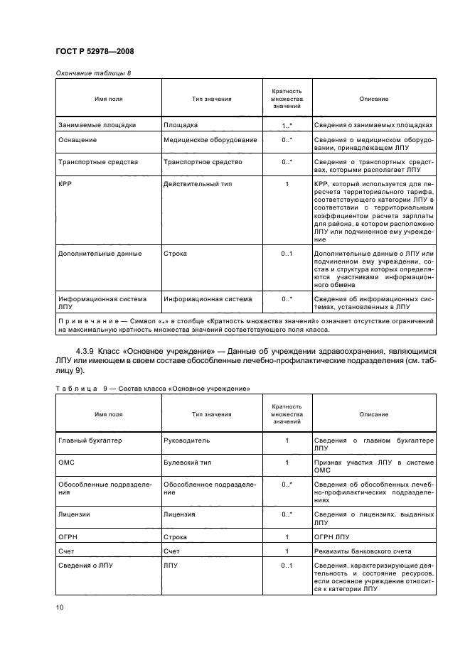 ГОСТ Р 52978-2008