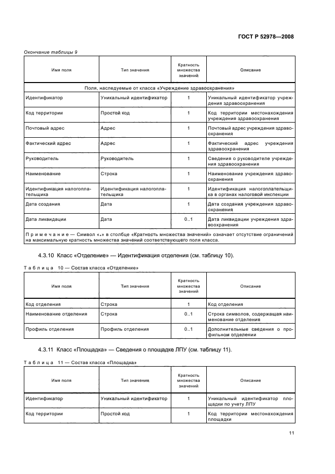 ГОСТ Р 52978-2008