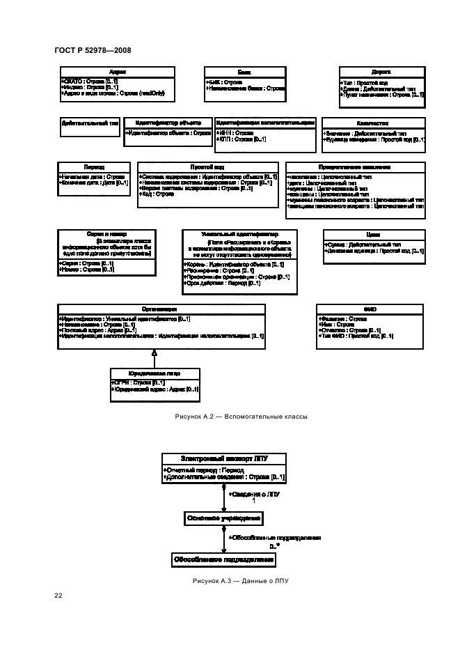 ГОСТ Р 52978-2008