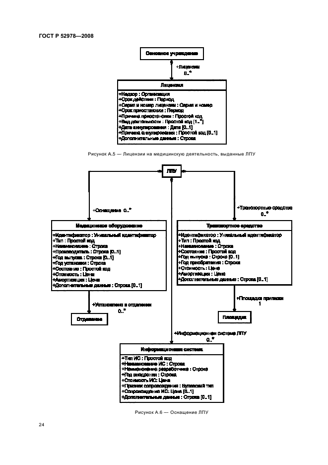 ГОСТ Р 52978-2008