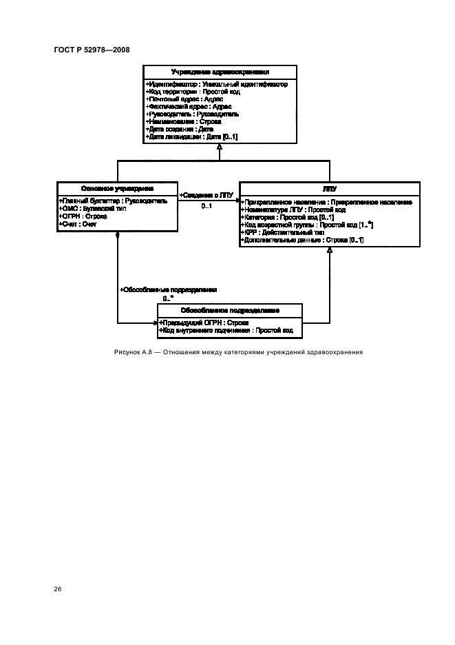 ГОСТ Р 52978-2008