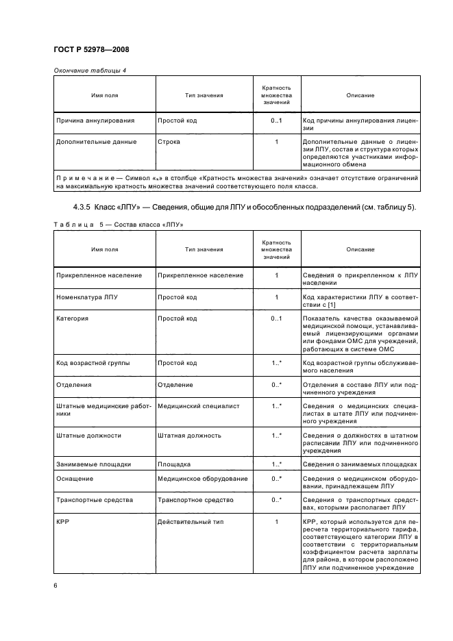 ГОСТ Р 52978-2008