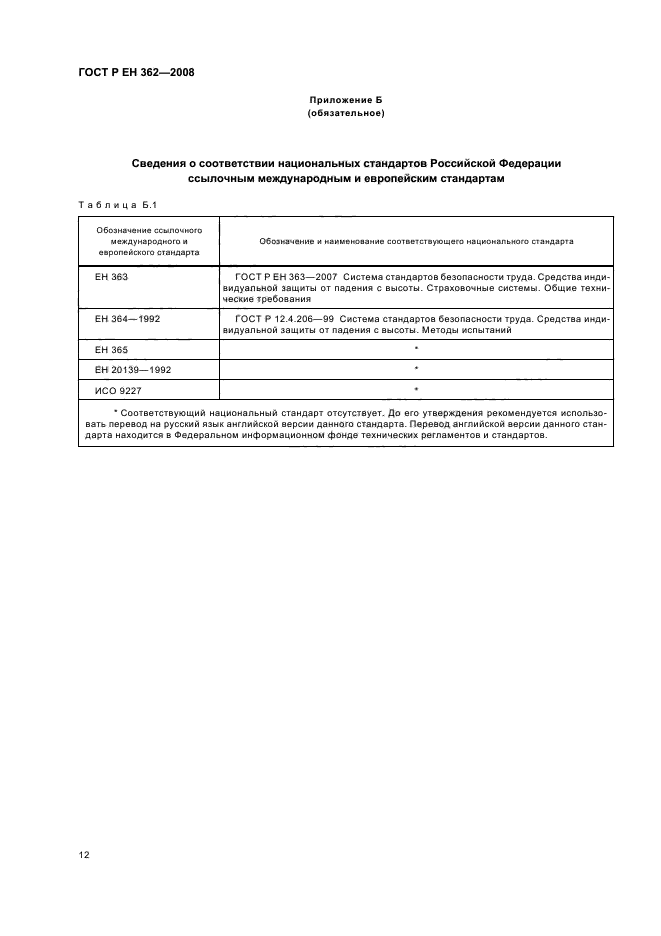 ГОСТ Р ЕН 362-2008