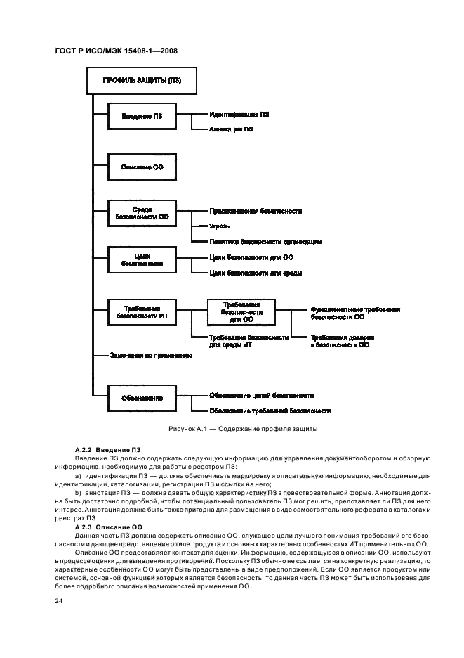 ГОСТ Р ИСО/МЭК 15408-1-2008