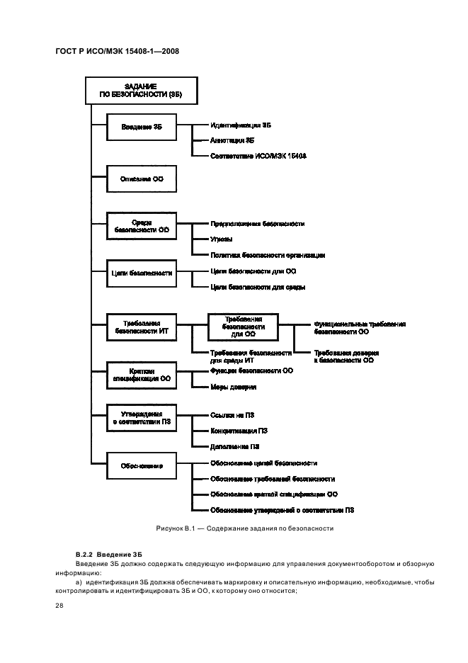 ГОСТ Р ИСО/МЭК 15408-1-2008