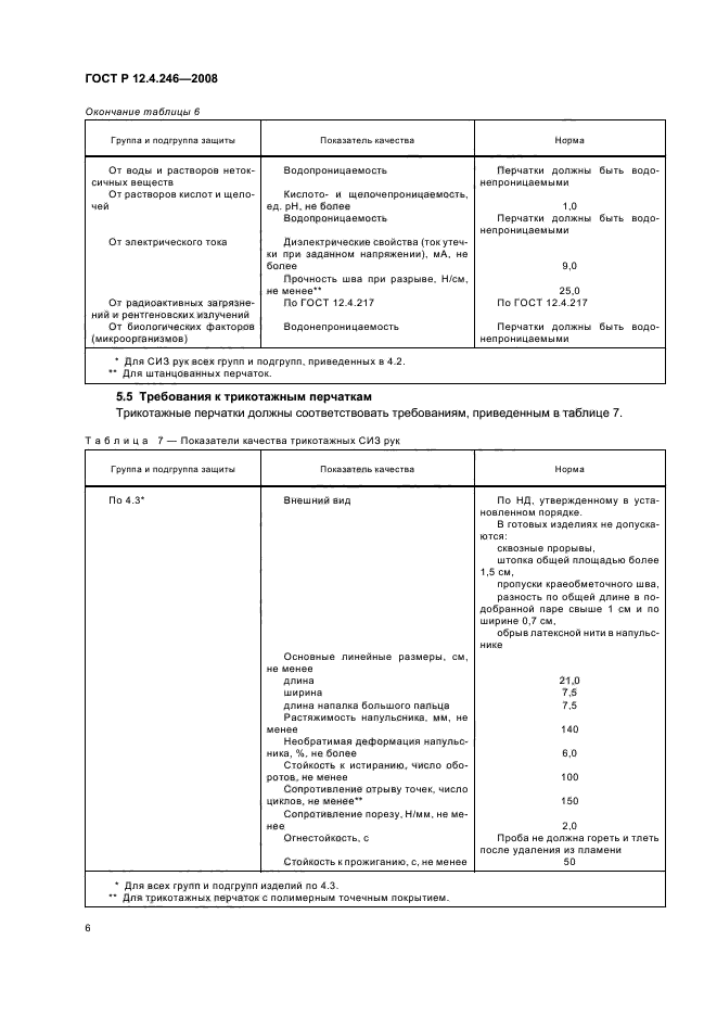 ГОСТ Р 12.4.246-2008