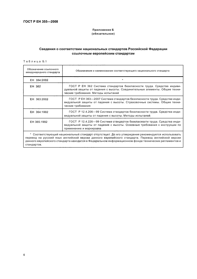 ГОСТ Р ЕН 355-2008