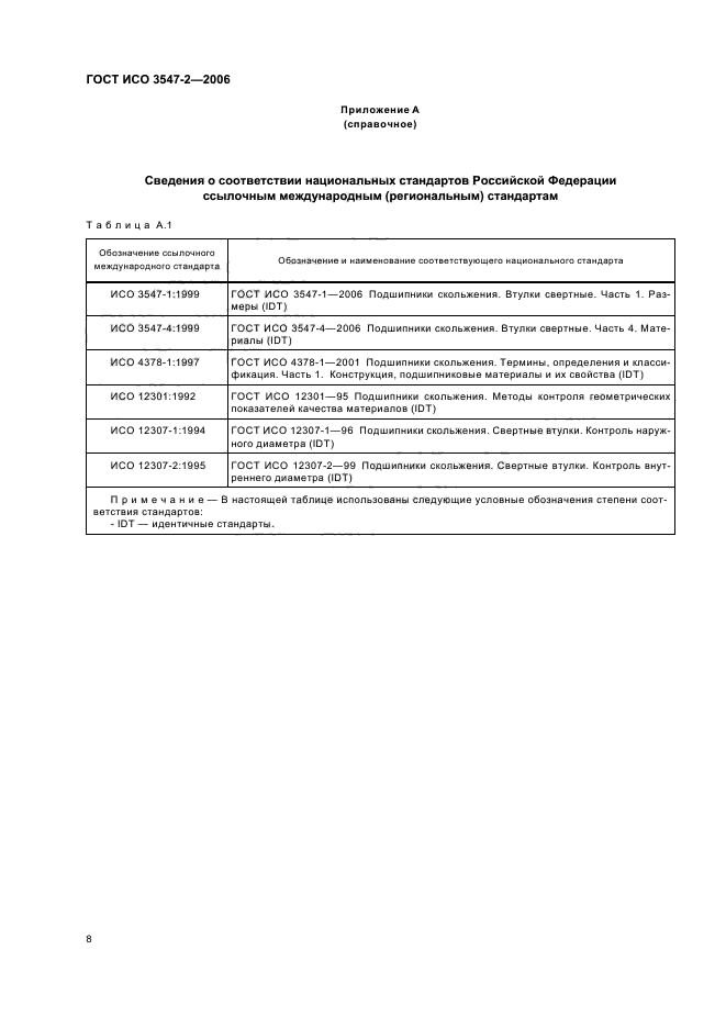 ГОСТ ИСО 3547-2-2006