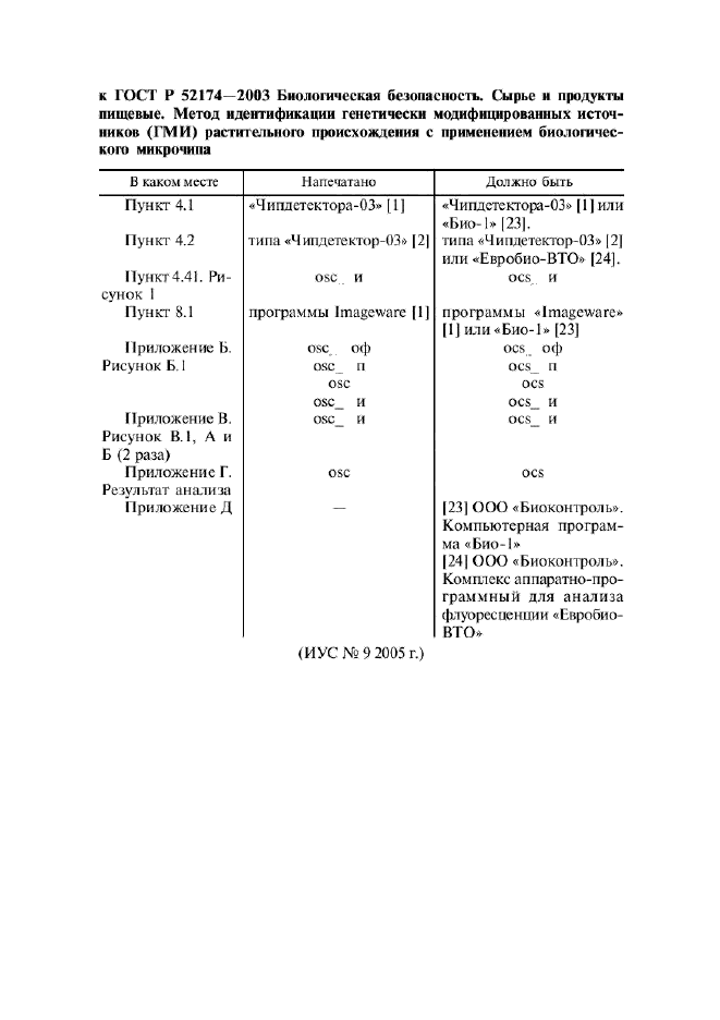 Поправка к ГОСТ Р 52174-2003