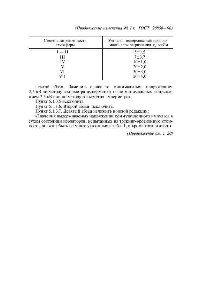 Изменение №1 к ГОСТ 28856-90