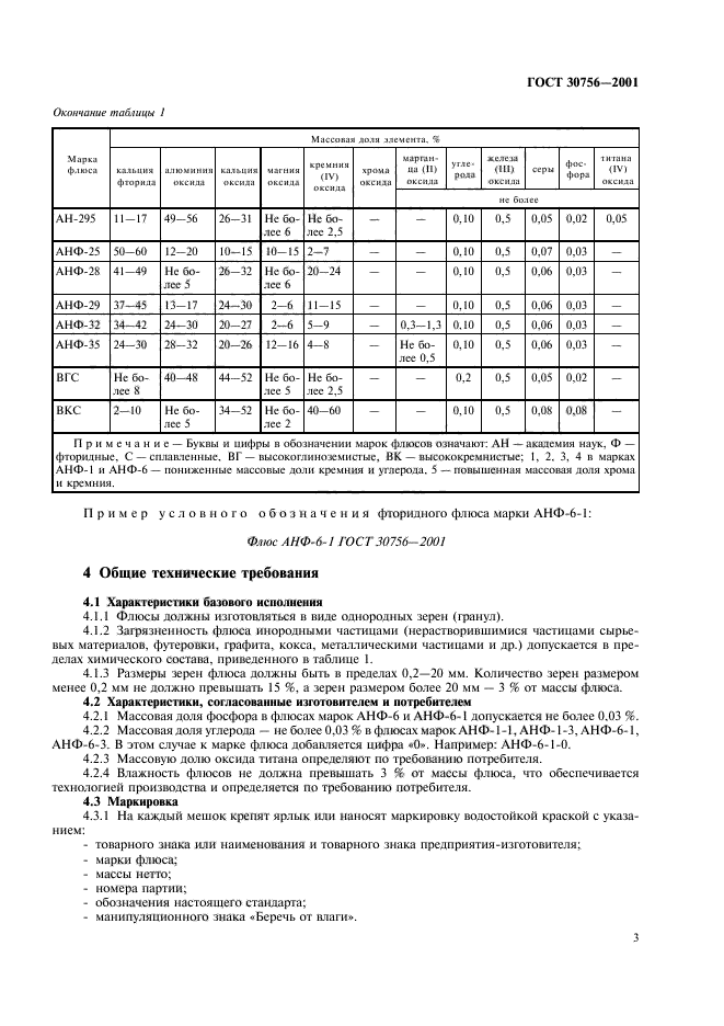ГОСТ 30756-2001
