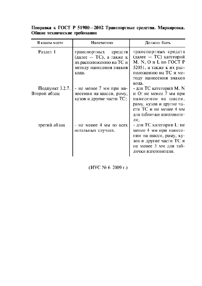 Поправка к ГОСТ Р 51980-2002