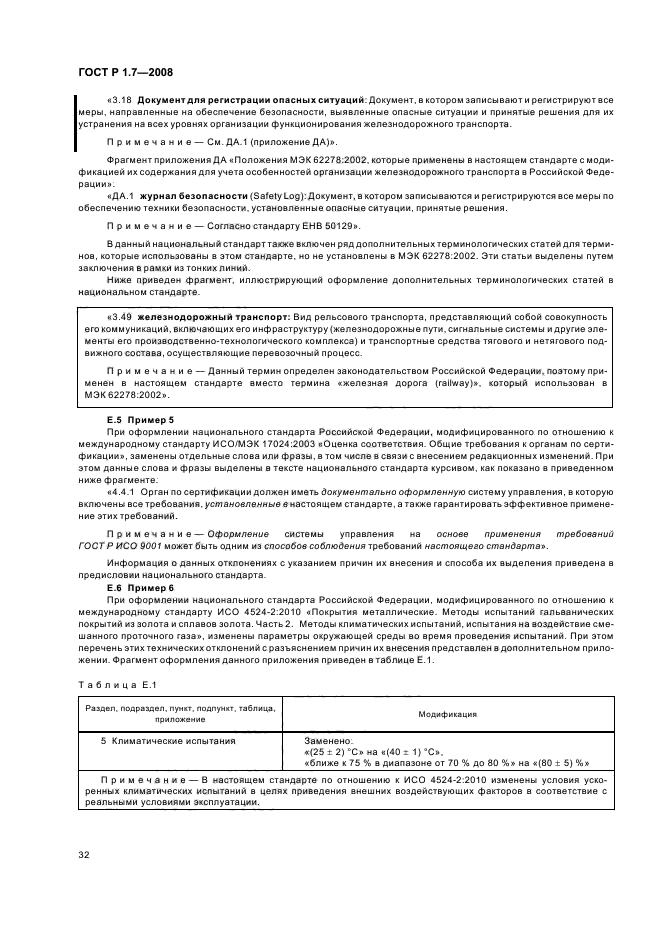 ГОСТ Р 1.7-2008