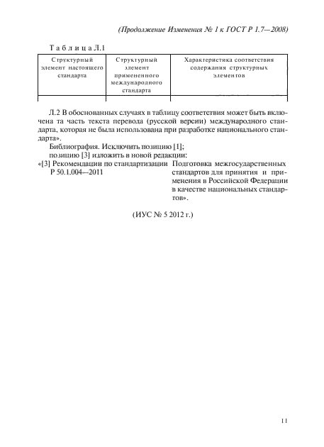 ГОСТ Р 1.7-2008