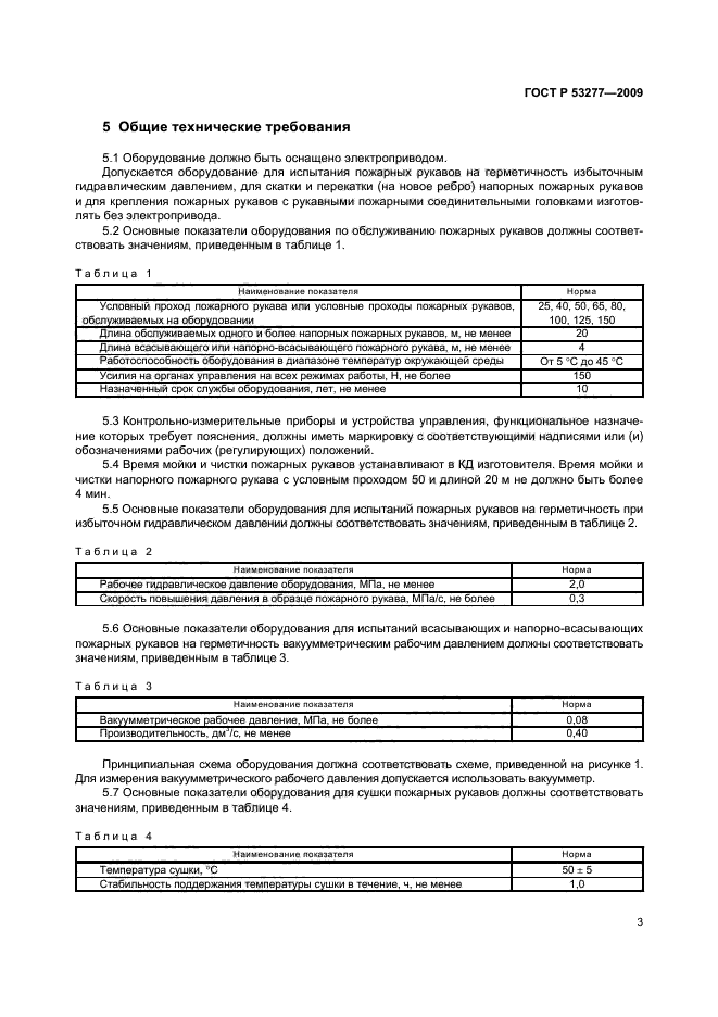 ГОСТ Р 53277-2009