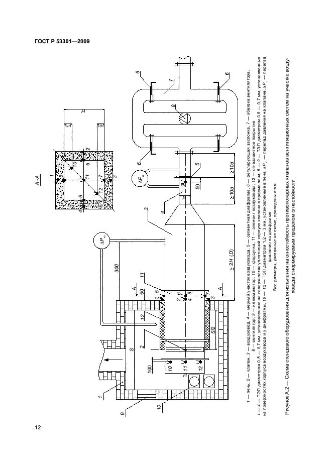 ГОСТ Р 53301-2009