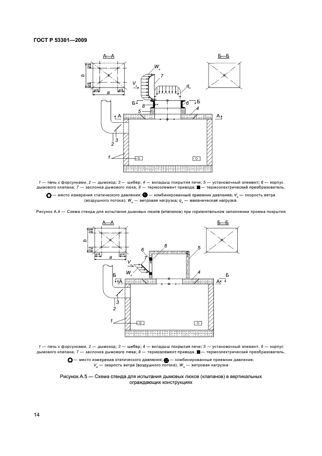 ГОСТ Р 53301-2009
